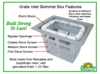 skimmer-box-features-1