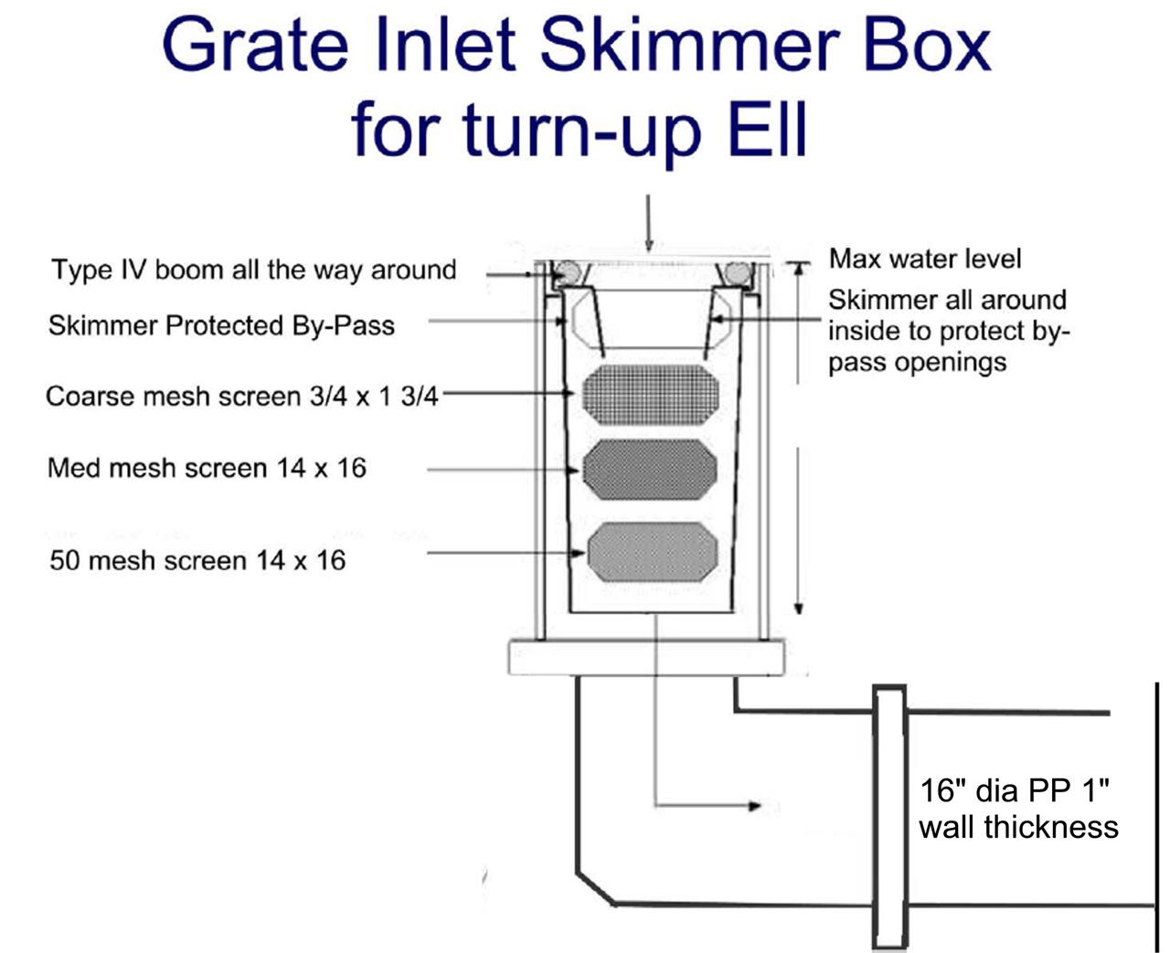 Grate-Inlet-for-turned-up-ell