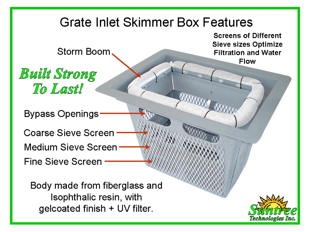 skimmer-box-features-1