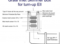 Grate-Inlet-for-turned-up-ell