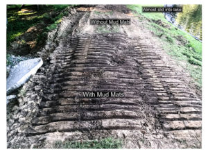 hha-with-without-mud-mats